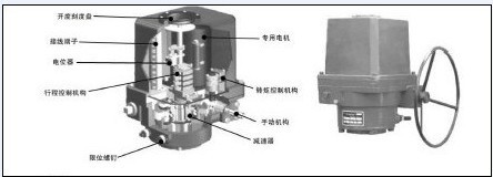 阀门电动执行机构 从说明书到型号选择的全面指南